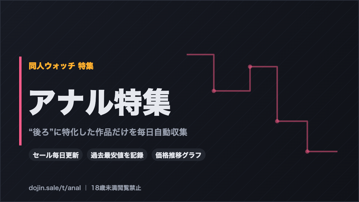アナルフィスト特集